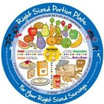 Kids portion plate