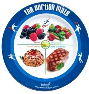 POrtion plates