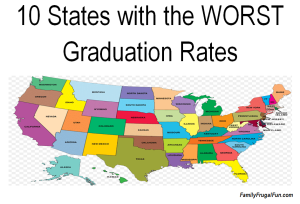 10 States with the worst graduation rates in America